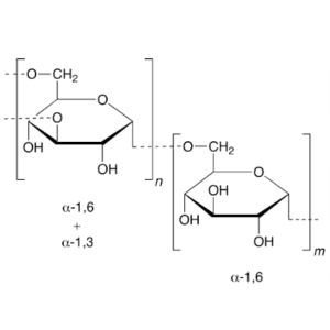 Dextran 40 CAS 9004-54-0 CP2015 EP8.0 Specification