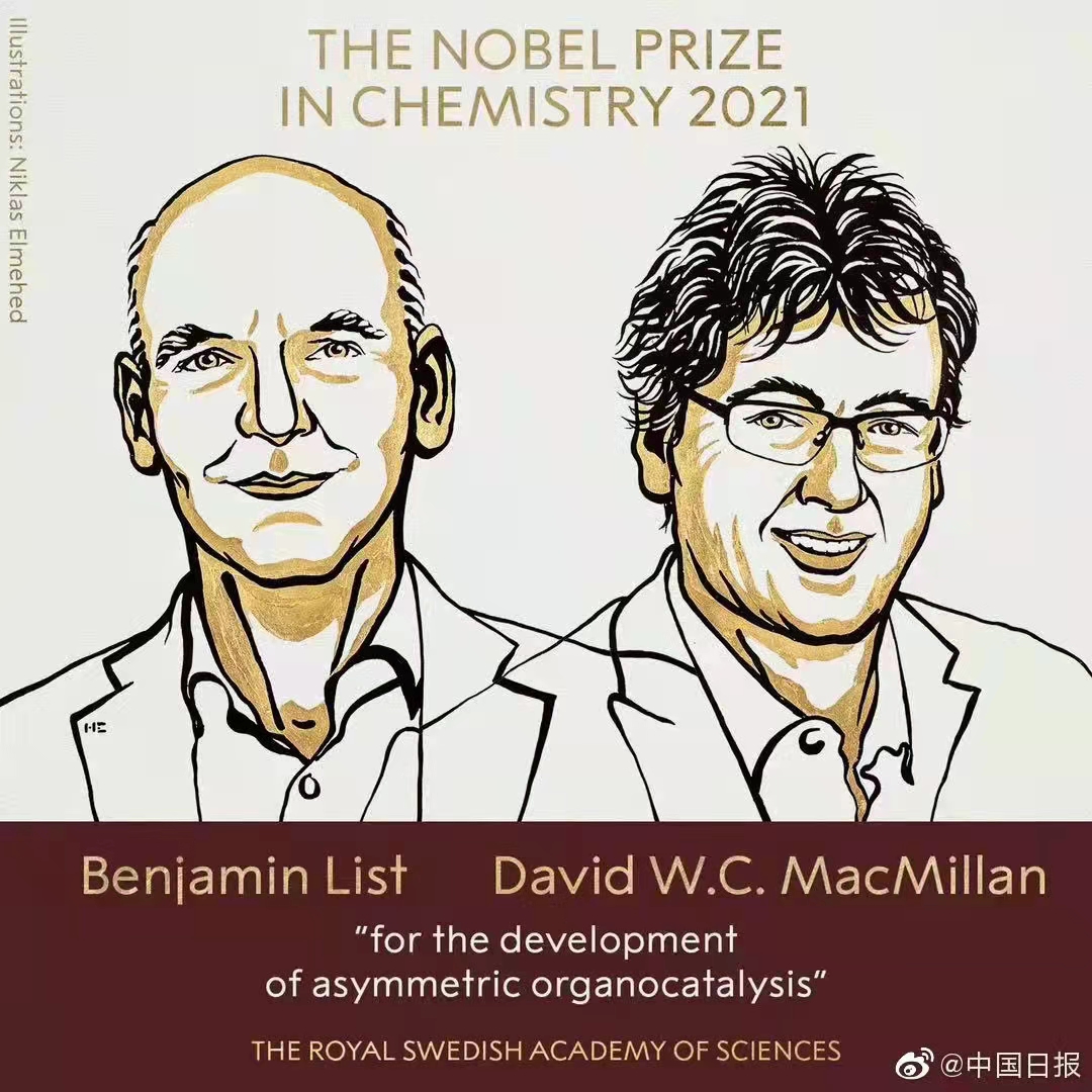 रसायनशास्त्रमा नोबेल पुरस्कार २०२१ बेन्जामिन सूची र डेभिड डब्ल्यूसी म्याकमिलन
